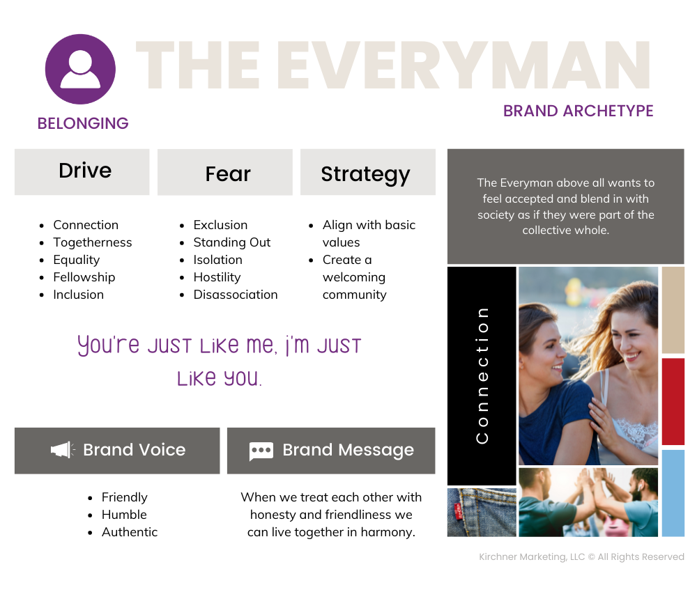 The Everyman Brand Archetype