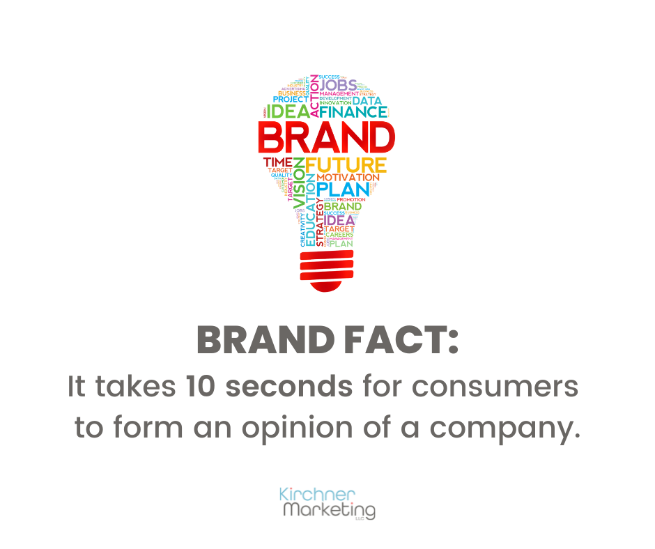 Brand Fact It takes 10 seconds for consumers to form an opinion of a company.