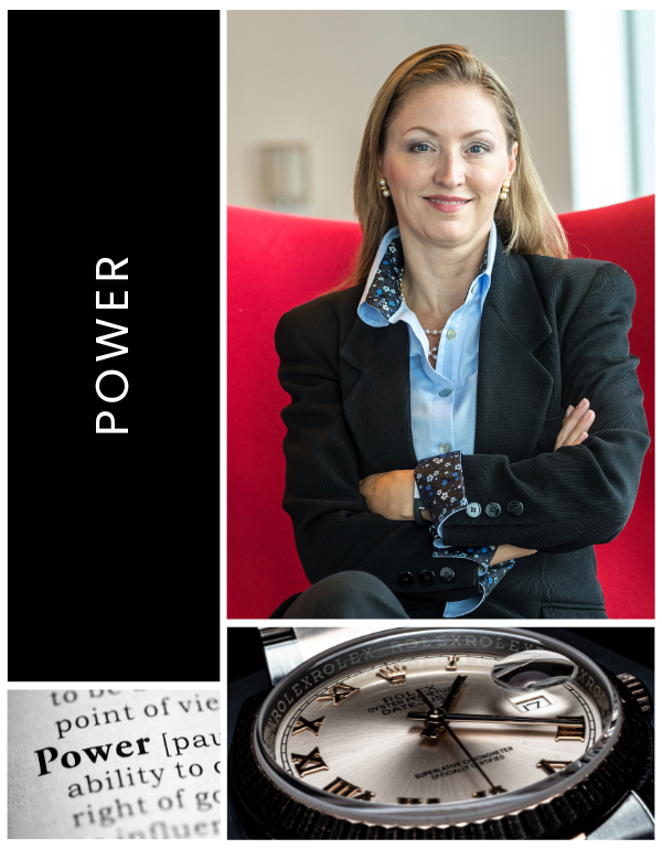 Brand Archetype Ruler