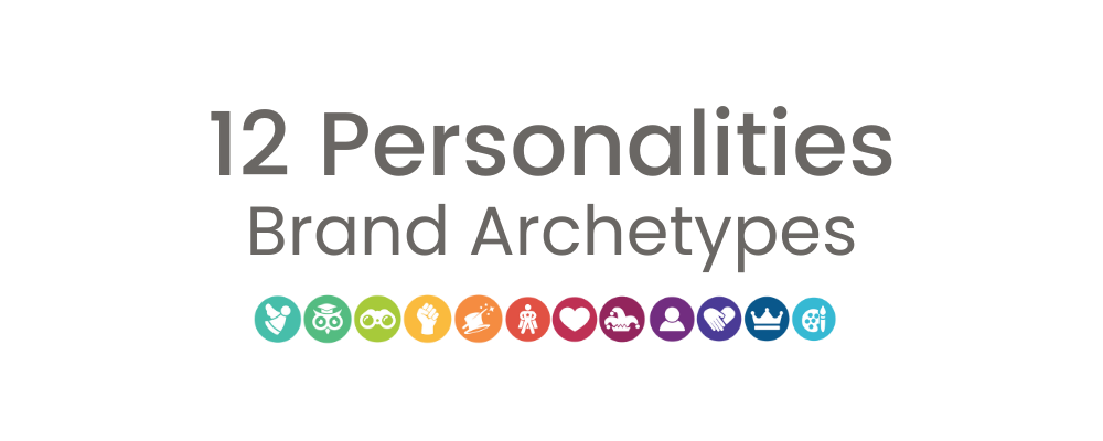 Brand Personality Quiz