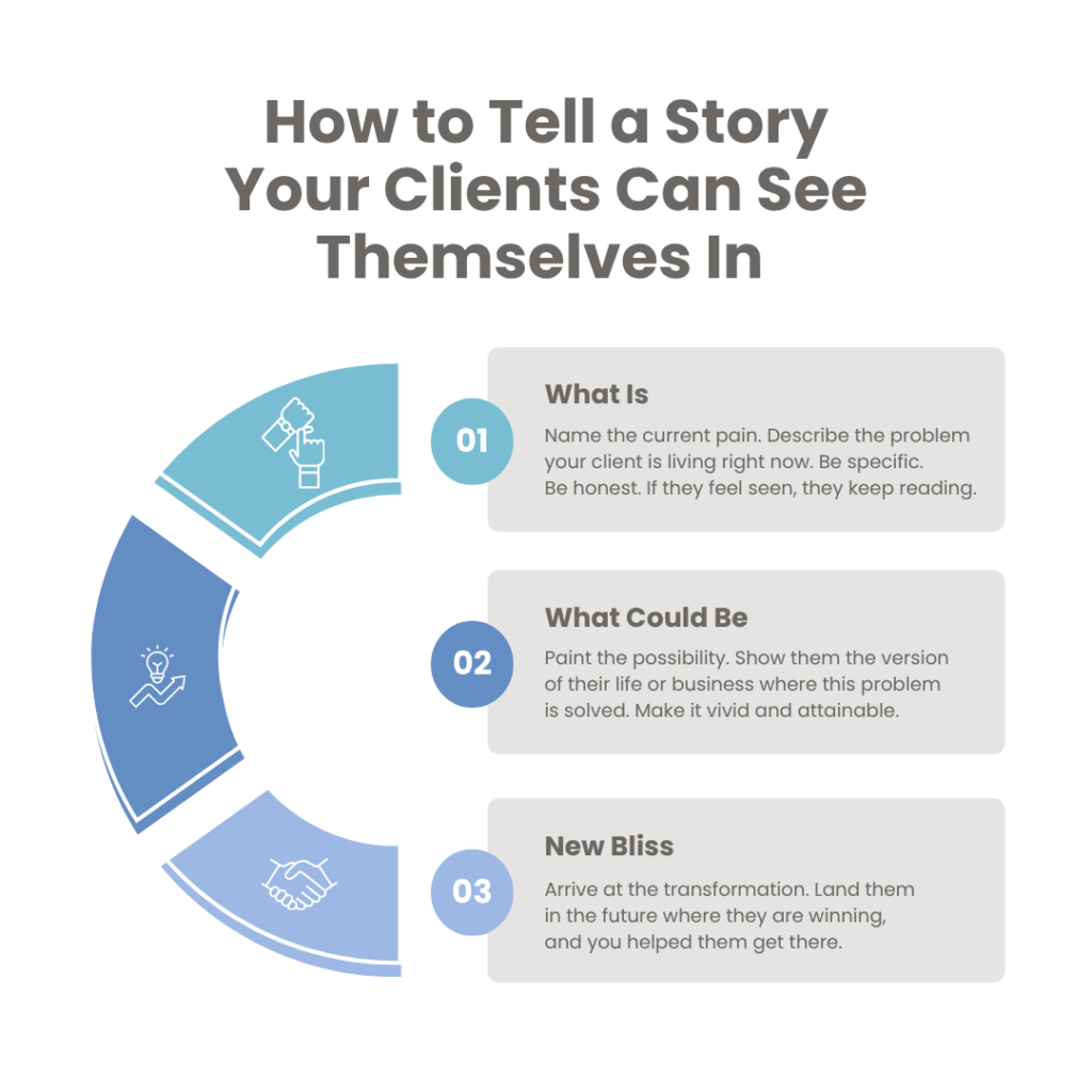 How to Tell a Story Your Clients Can See Themselves In