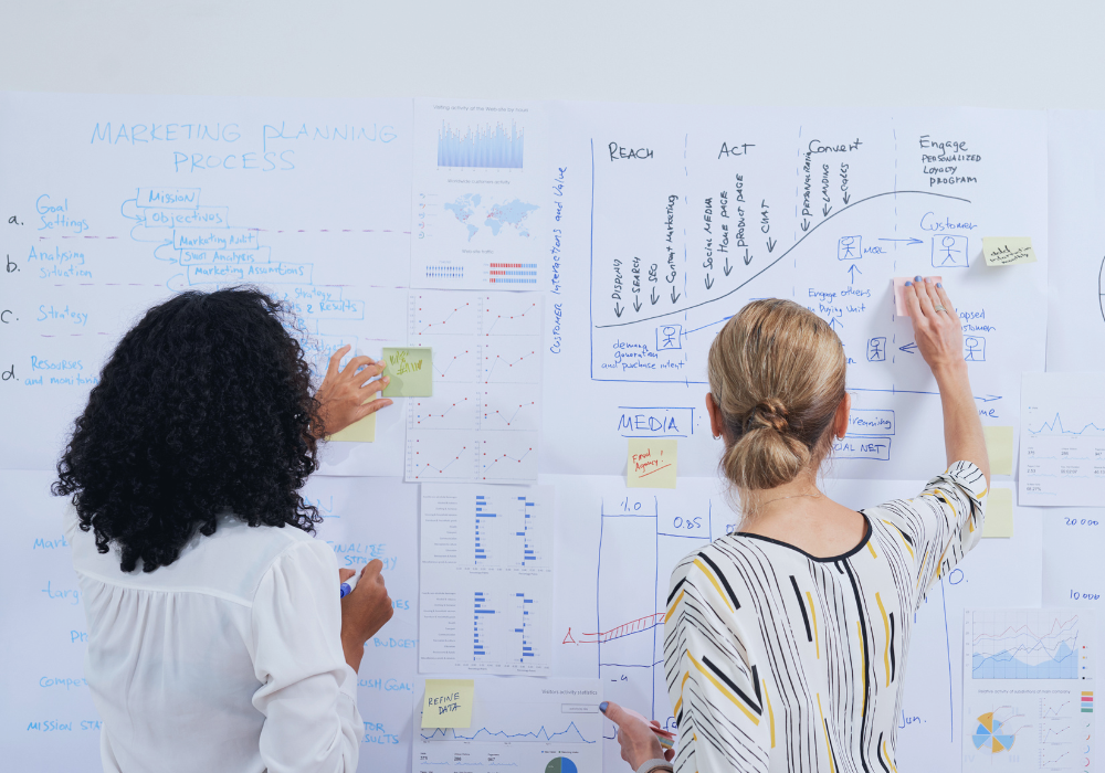 Kirchner Marketing Fractional CMO Plan